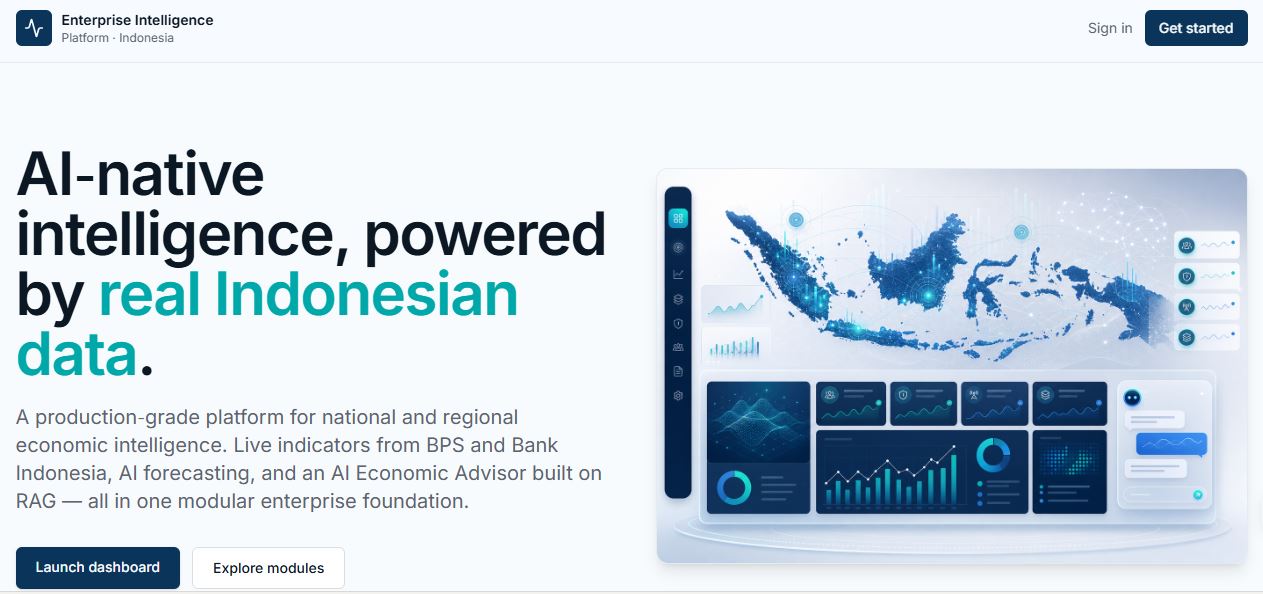 Solusi Data Analytic